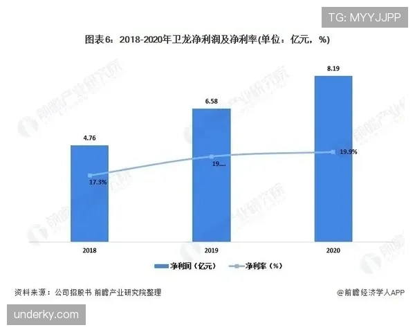 利雅得胜利在联赛与亚冠取舍中的表现变化,对当前赛季竞争格局带来影响 利雅得胜利在联赛与亚冠取舍中的表现变化,对当前赛季竞争格局带来影响