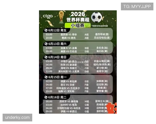 2026世界杯小组赛出线规则怎么算小组前二与第三名晋级条件有哪些 2026世界杯小组赛出线规则怎么算小组前二与第三名晋级条件有哪些